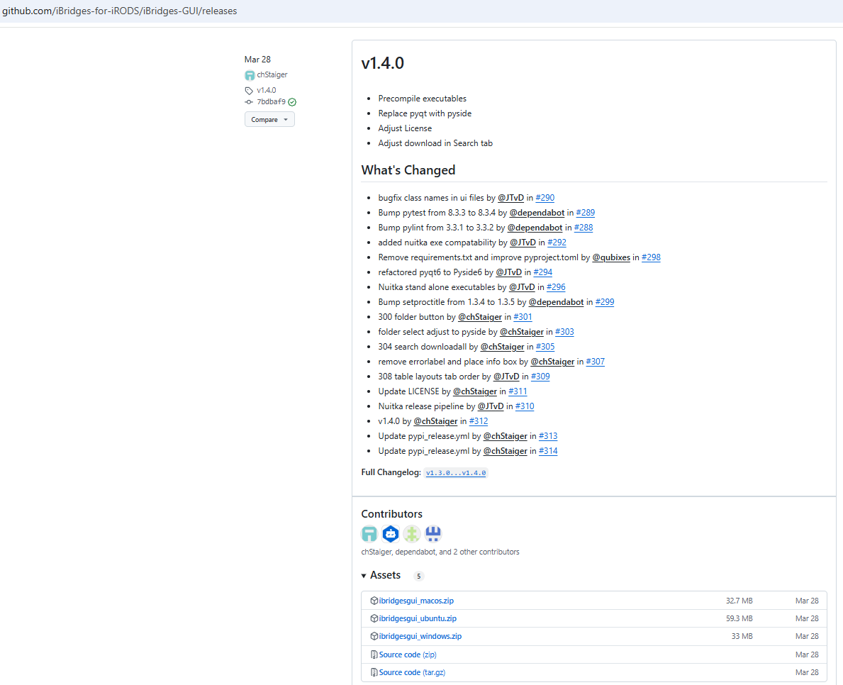 Release page